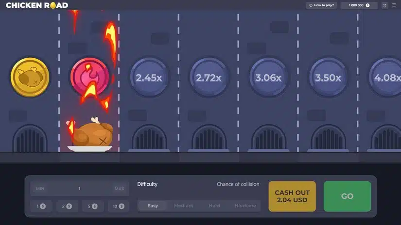 Chicken Road -peli